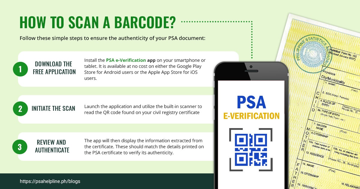 PSA e-Verification